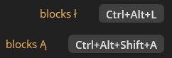Two rows of the list: "blocks ł" beside Ctrl+Alt+L, "blocks Ą" beside Ctrl+Alt+Shift+A